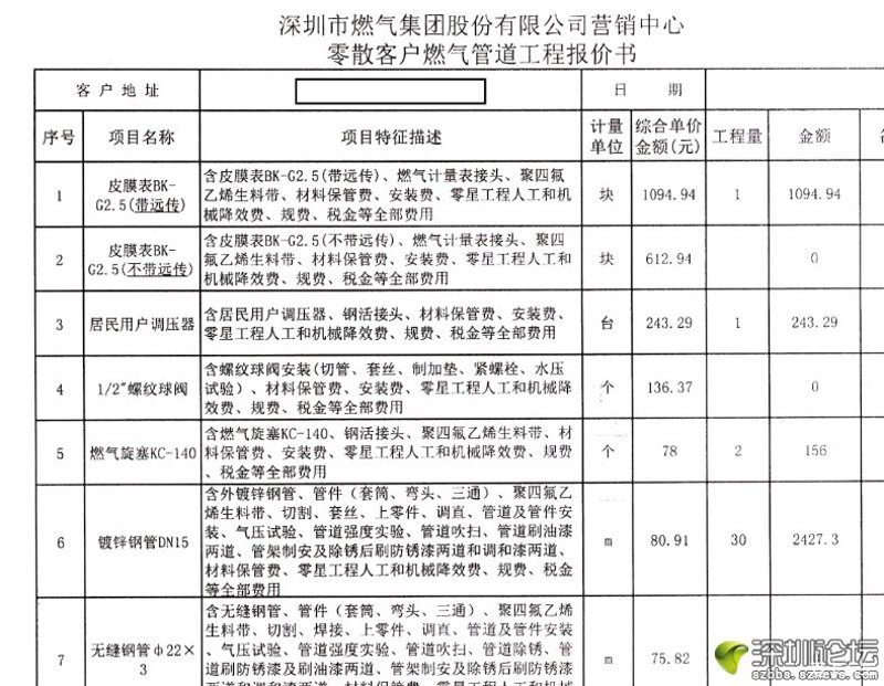 从就业数据看管道工程技术:3所大学的课程设置与实操比例解析